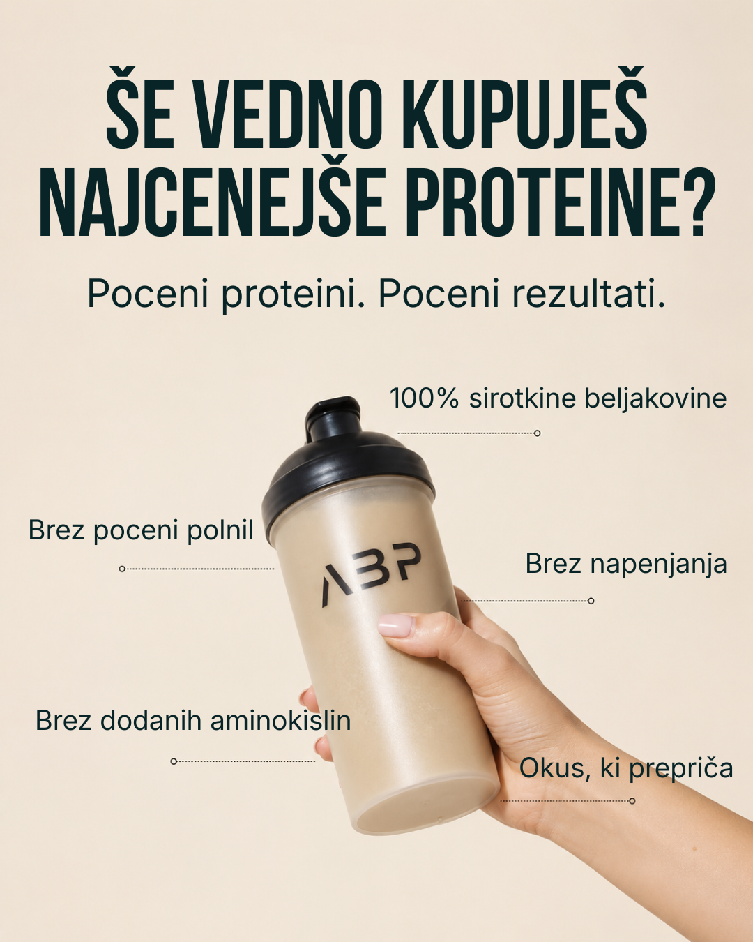 Performance oglas za proteine